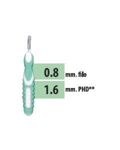 CLIADENT SCOVOLINO 5PZ 1,6MM